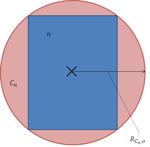 genpatsu-fig1_2014-05-18