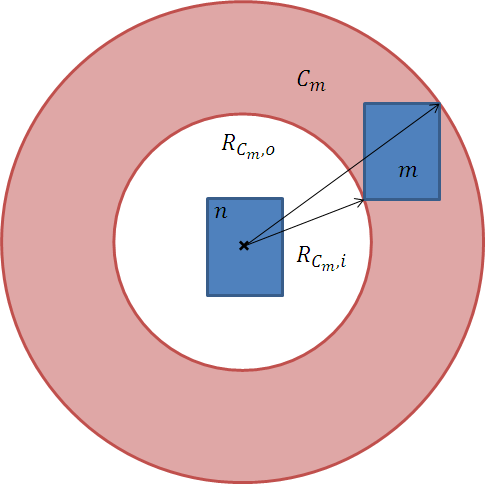 genpatsu-fig2_2014-05-18