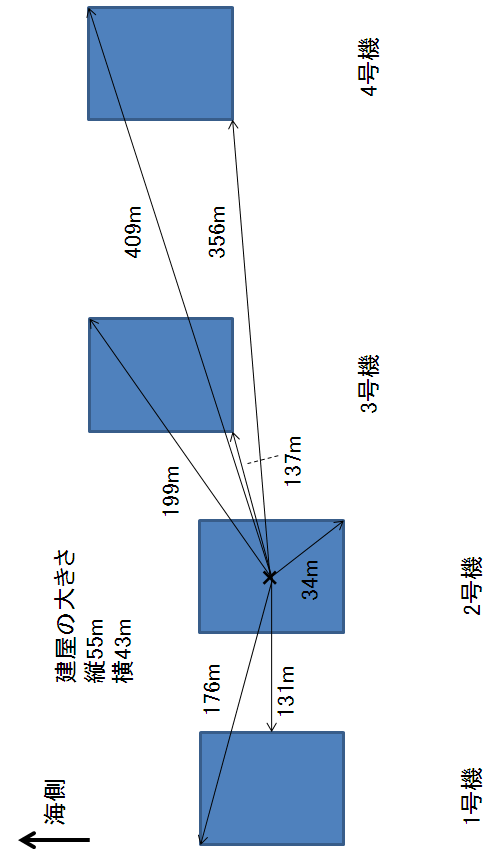 genpatsu-fig3_2014-05-18